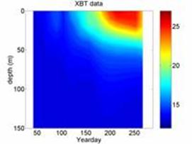 Ocean Acoustic Tomography.jpg