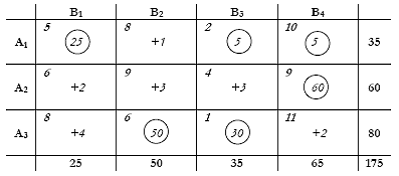 stepst4