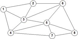 netanal1