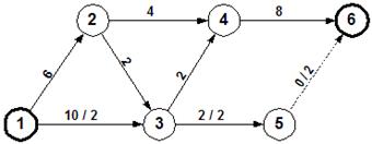 problstep1