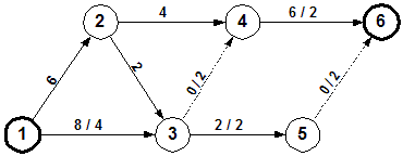 problstep2